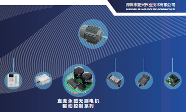 怎么样选到合适的绞肉机专用离心开关？